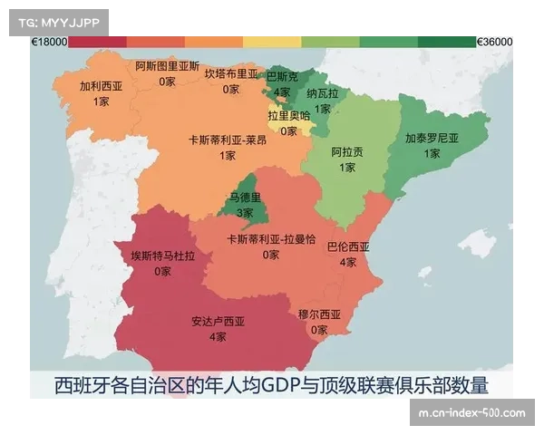 西甲球队财务运营更趋透明 调整后薪资总额与名义一致